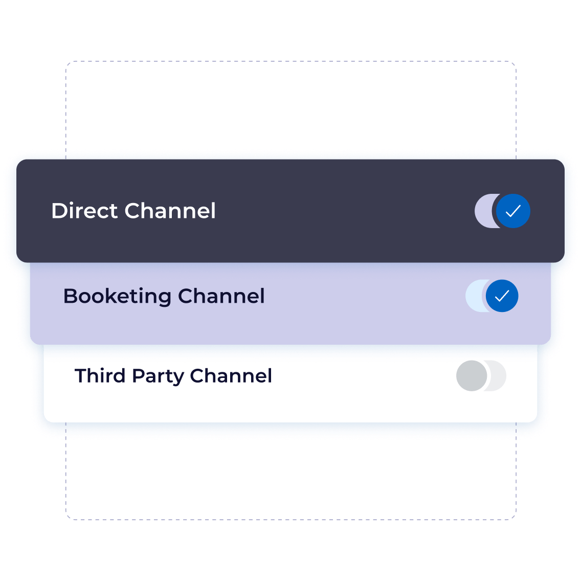 direct channels