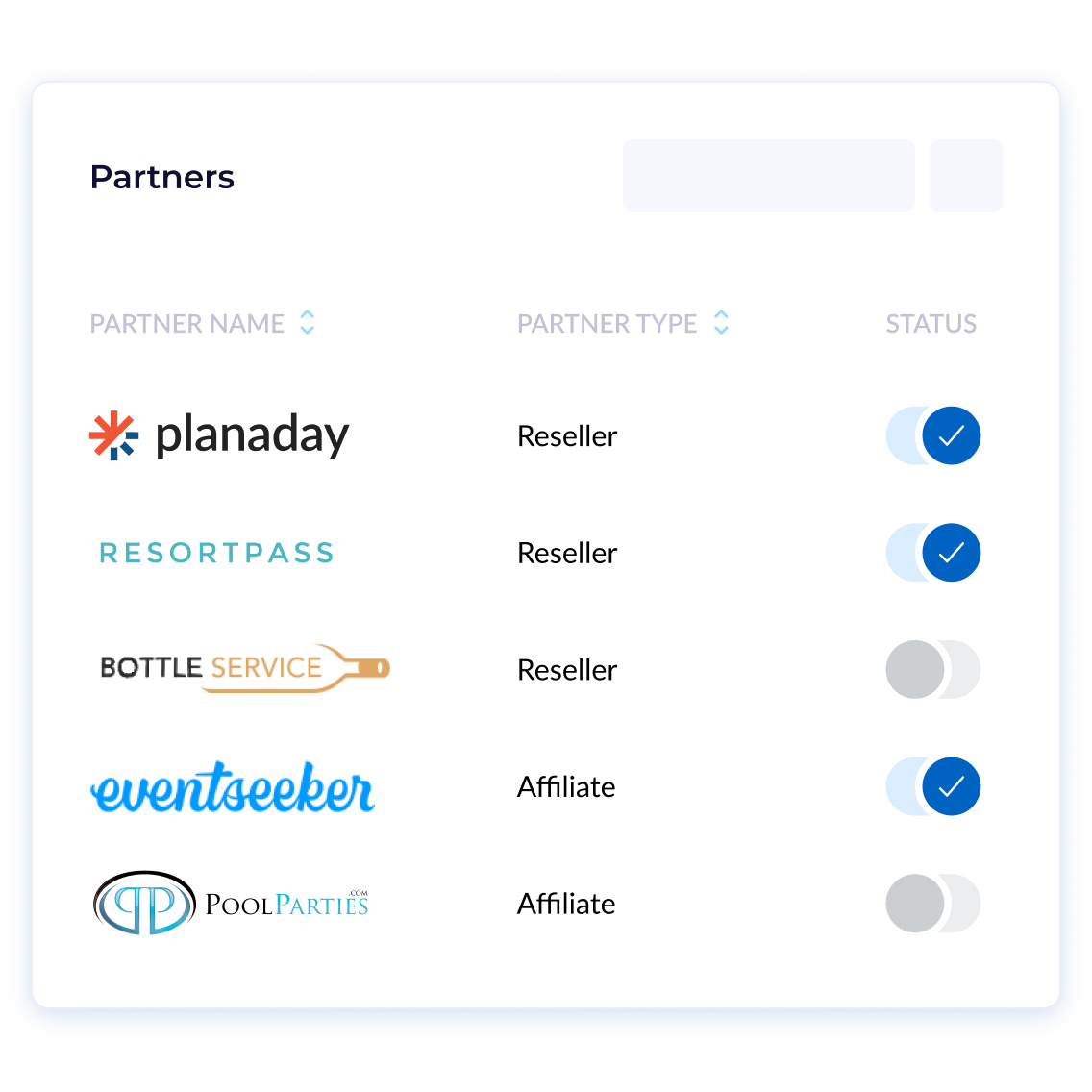partners